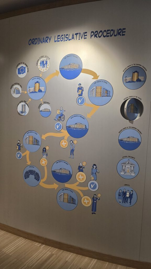 WhatsApp-Image-2025-03-06-at-10.32.11-6-577x1024-1 EU Institutions