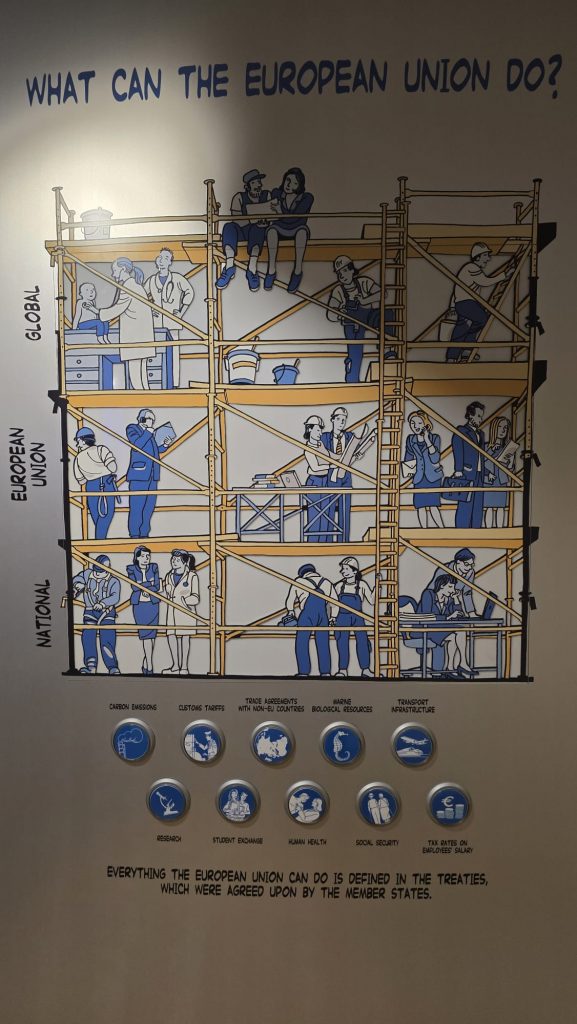 WhatsApp-Image-2025-03-06-at-10.32.12-577x1024-1 EU Institutions