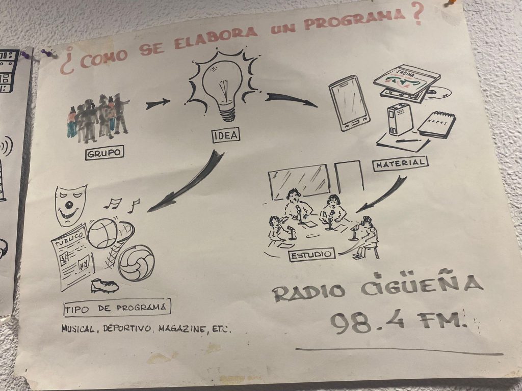 WhatsApp-Image-2025-12-16-at-21.37.56-1024x768 De visita a Radio CigüeñaLos alumnos y profesores del CEPA visitan Radio Cigüeña 🎙️